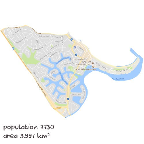 Chemistry Tutoring Near Me